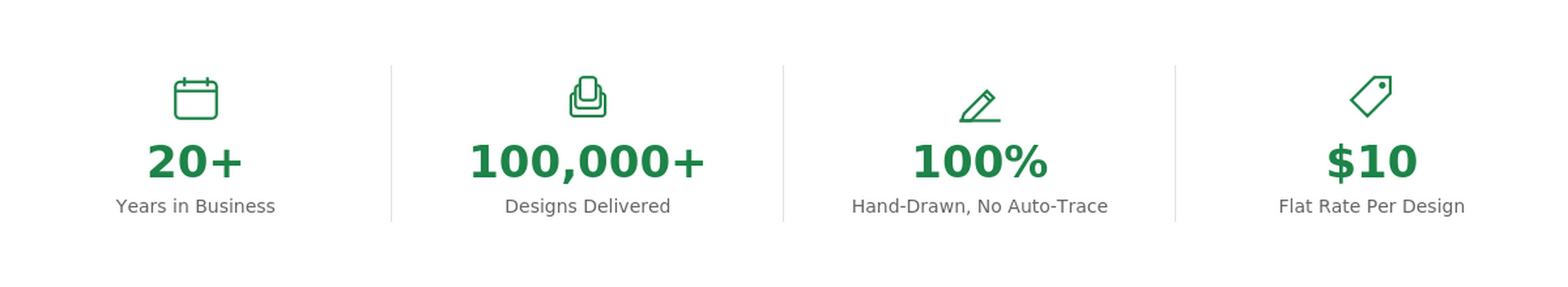 trust-stat-banner